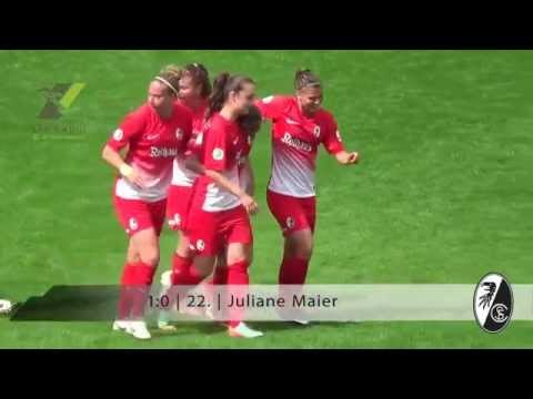 Frauen gewinnen gegen Hoffenheim