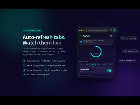 Item video thumbnail