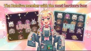 A compilation of the Hololive member with the most hardcore fans, featuring Nenechi #MomosuzuNene