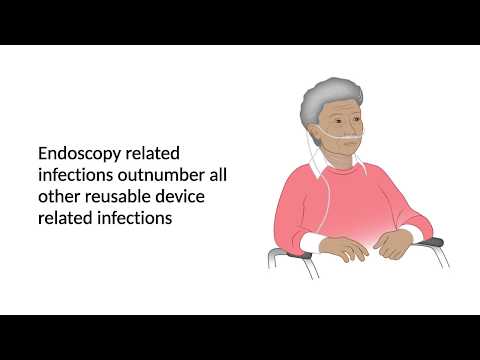 Infection Control in Endoscopy