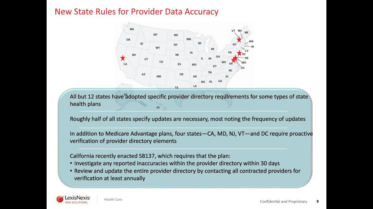 Navigating Provider Directory Accuracy Regulations