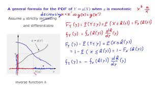 L11.6 The Monotonic Case