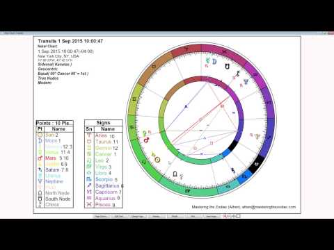 Cancer Weekly Horoscope: August 31st to September 6th - Sidereal Astrology