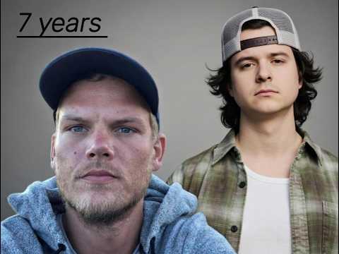Lucas Graham- 7 years Remix AVICII style(2026-2016)