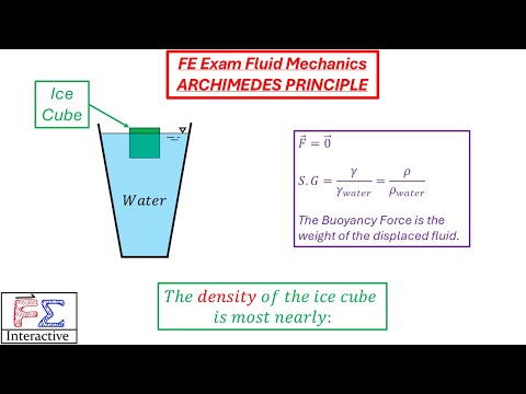 FE Exam Fluid Mechanics: Archimedes’ Principle-Find the Density of a Floating Ice Cube