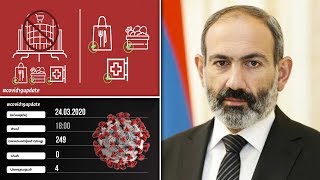 Էպիկենտրոն 24.03.2020