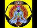 Kundalini Awakening