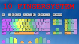 10 Fingersystem Tutorial (Deutsch)