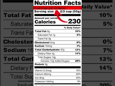 How to Read A Food Label