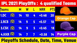 IPL 2021 Playoffs 4 Confirm qualified Teams and Schedule, Date, Time | IPL 2021 Points Table