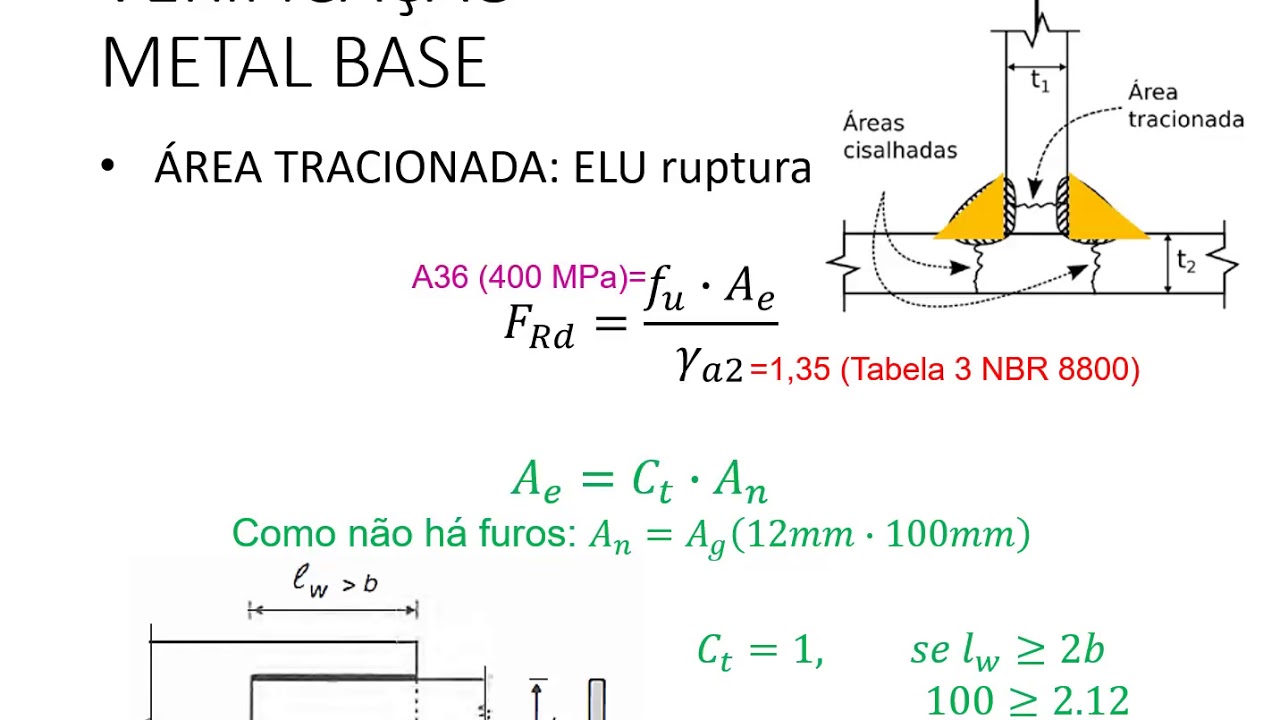 Exemplo de verificação de solda do tipo filete