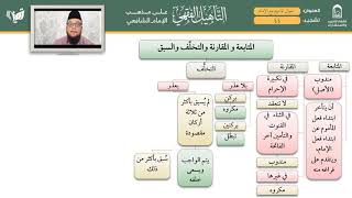 صورة أحوال المأموم مع الإمام 44
