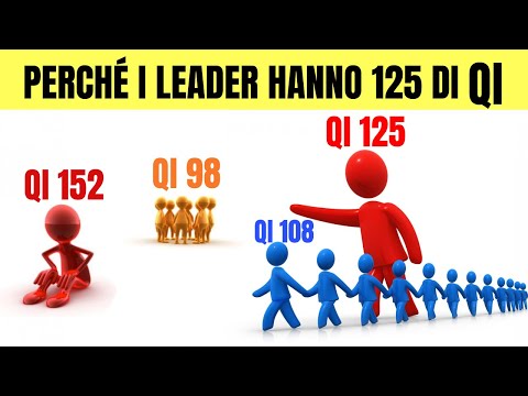 QUAL È IL QI PERFETTO PER ESSERE LEADER E QUALE QUOZIENTE INTELLETTIVO CI ESCLUDE?