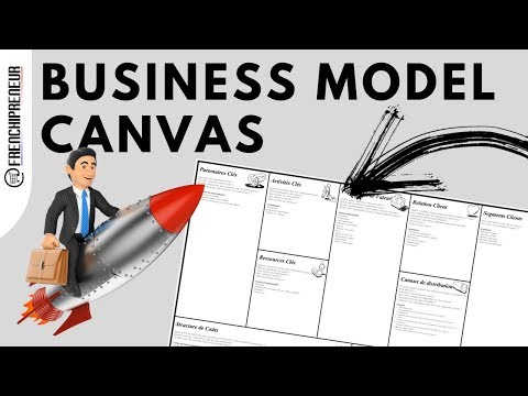 , title : 'Le pouvoir du Business Model Canvas ou Comment bien démarrer son business e-commerce dropshipping ?'