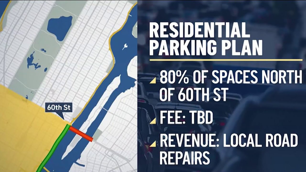 Could Manhattan street parking get limited to local residents only?