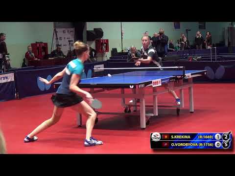 6. КРЕКИНА - ВОРОБЬЁВА #RUSSIAN #Championships #tabletennis #настольныйтеннис