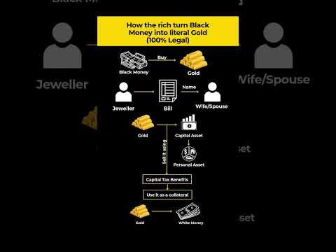 how the rich legally convert black money into white money? 🤯#CapitalGains #RichMindset #financetips