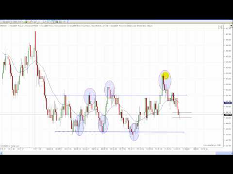 download lagu mp3 mp4 Mack Price Action Trading, download lagu Mack Price Action Trading gratis, unduh video klip Mack Price Action Trading