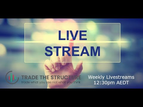 What to watch and sharemarket Review/Trade The Structure Live Stream
