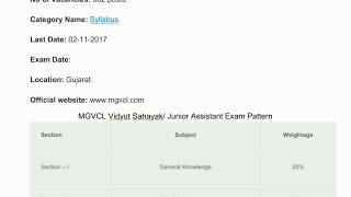 MGVCL vidyut sahayak/junior assistant exam pattern 2017