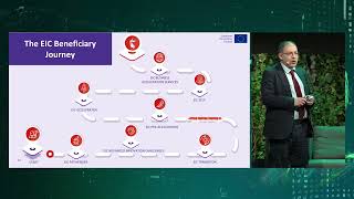 EIC and Europe’s Innovation Path: Signals, Shifts and What Comes Next