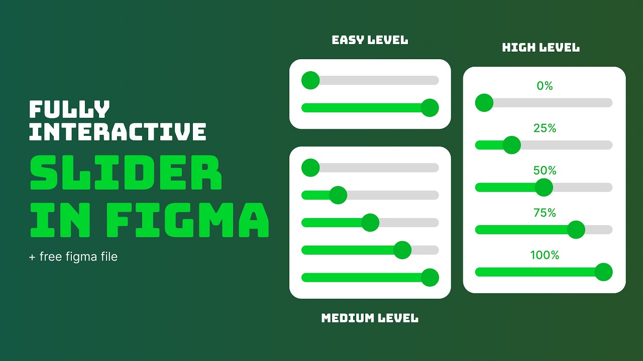 Fully Interactive Slider in Figma | Figma Tutorial Animation
