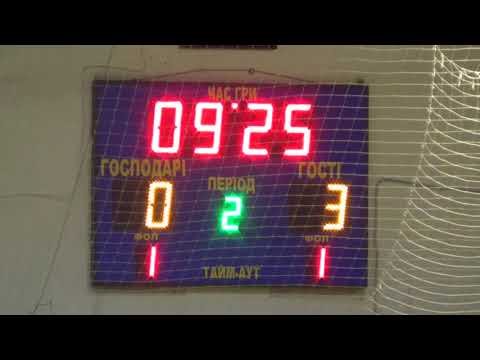 6 КУ 4  Qualium Systems – ФК ВиЯр