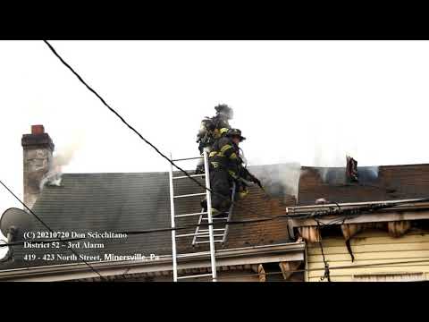 20210720 3rd Alarm North street Minersville, Pa
