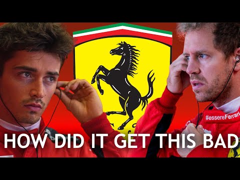 A Retrospective on Ferrari's 2020 F1 Season