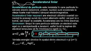 Acceleratoare liniare de particule.