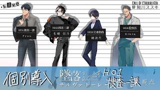 【個別導入：HO1捜査一課視点】墜落するサルヴァトーレ　※ネタバレ注意【#クトゥルフ神話trpg 】#IFサルヴァトーレ