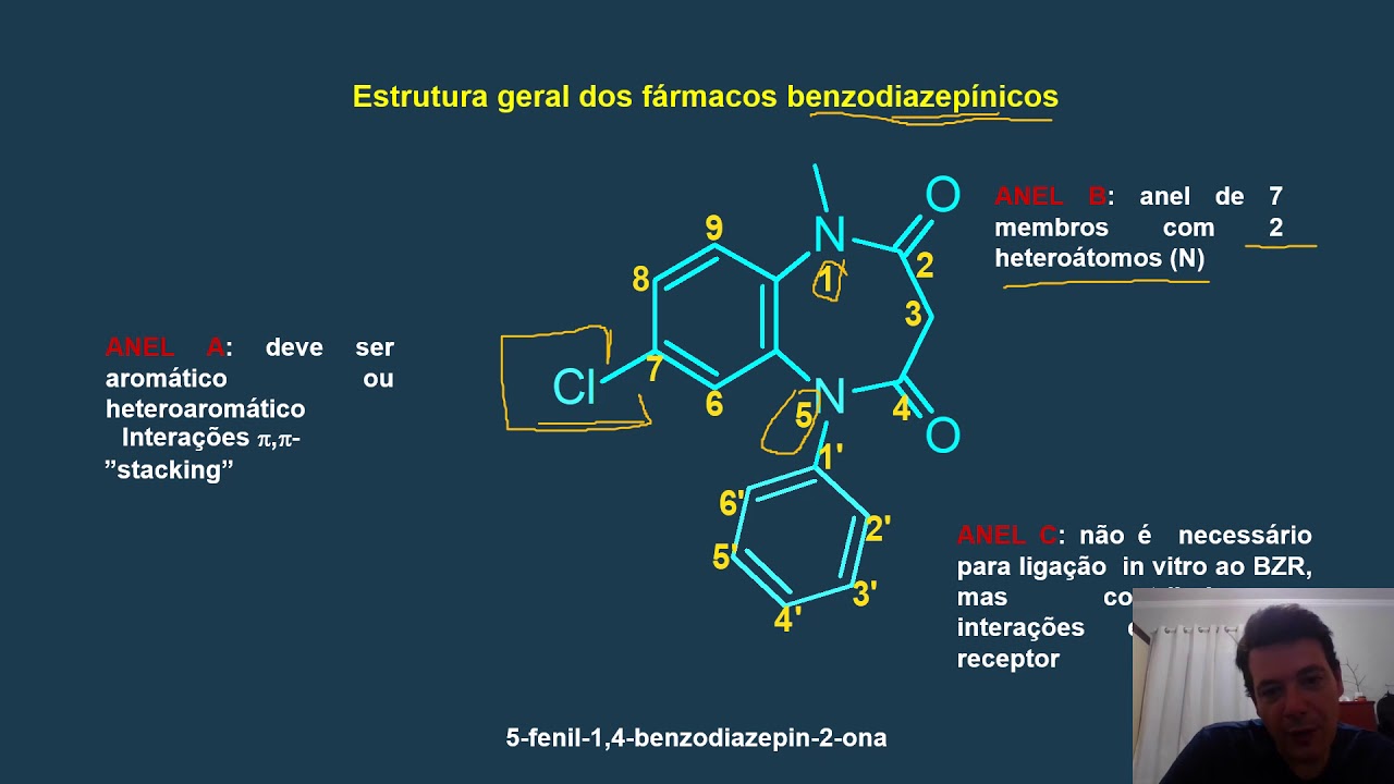 Aula QF   Ansiolíticos