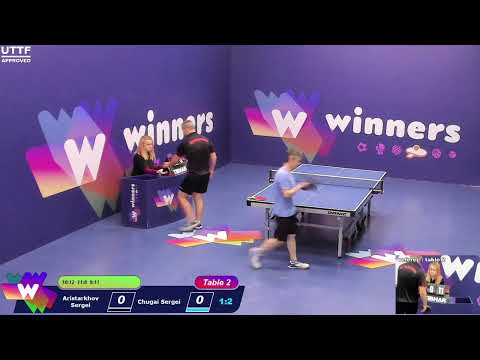 Winners League  05.04.21  Aristarkhov Sergei - Chugai Sergei 18:00
