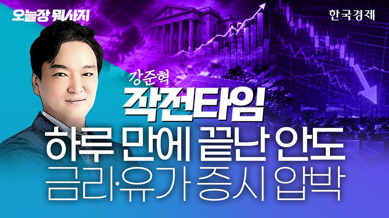 ‘바이백 효과’ 하루도 못 갔다…금리·유가 상승에 다시 위축된 투자심리, 하락장 대응할 핵심 길목을 ?