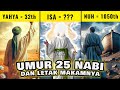 FAKTA ️ UMUR 25 PARA NABI DAN LOKASI KUBURANNYA MENYEBAR DI DUNIA