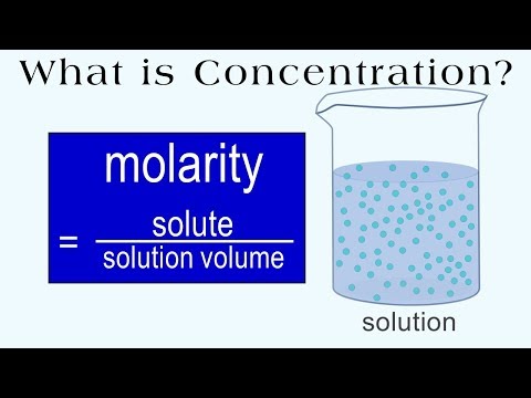Concentration and Molarity explained: what is it, how is it used + practice problems
