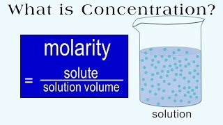 Concentration and Molarity explained: what is it, how is it used + practice problems
