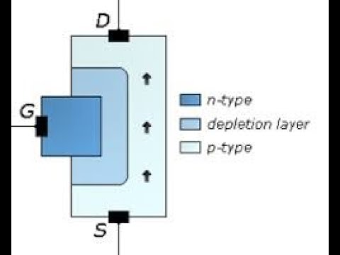 035 Transistores de Efeito de Campo JFET  Introdução  parte 1