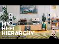 The MOST And Least IMPORTANT Hi Fi Components