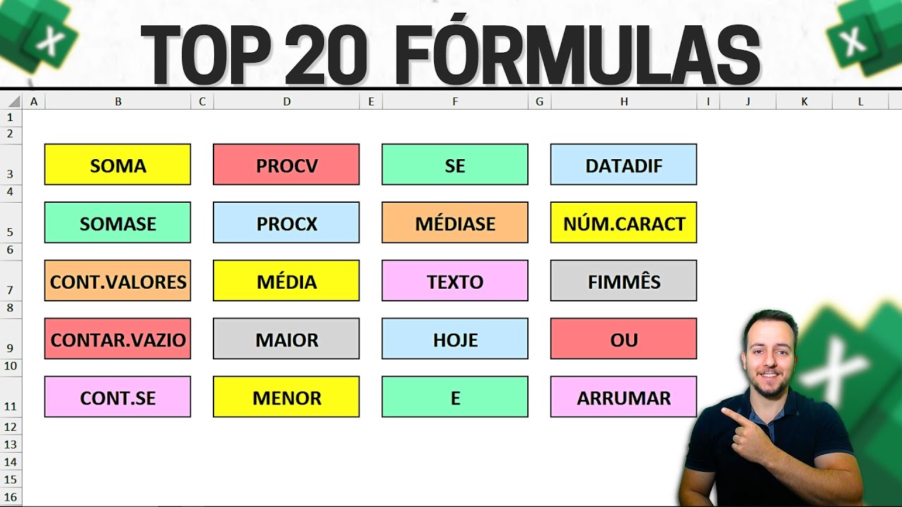 Top 20 Most Important Functions in Excel | Practical Examples Essential Formulas 🏆🥇