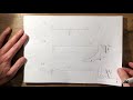 23 Free Body Diagram Principles FRCS Tr Orth