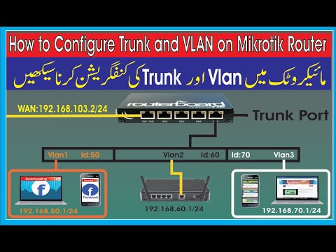 How to Configure Trunk Port and VLAN on Mikrotik Router | Vlan Trunk configuration on Mikrotik Urdu