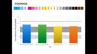 Igor Majnarič - High Label Production With NIP Technology (EN)