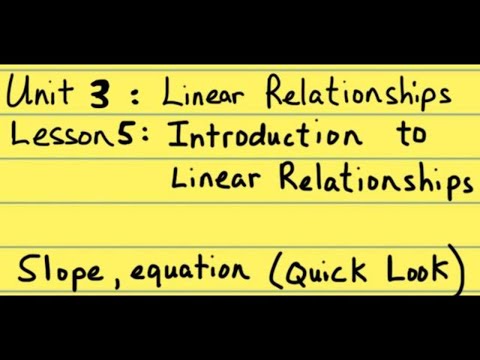 8th Grade Illustrative Mathematics: Grade 8; Unit 3; Lesson 5: slope and equation; a quick look
