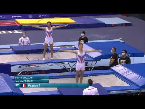 2021 Synchro-Trampolin-Weltmeisterschaften (Männer)