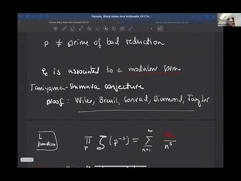 Periods, Black Holes and the Arithmetic of Calabi-Yau Manifolds (part 1)