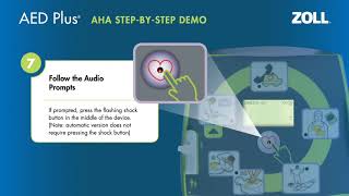 Step-by-step Demo (AHA)