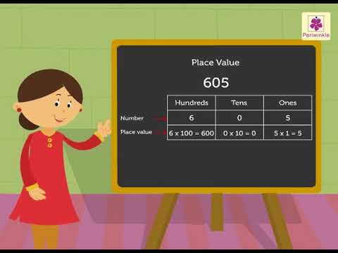 Place Value And Face Value | Mathematics Grade 2 | Periwinkle