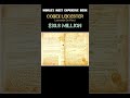 World S Most Expensive Book Codex Leicester Knowledge Mood