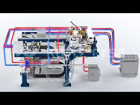 Kurtz THERMO SELECT Process – Particle Foam meets Injection Moulding!